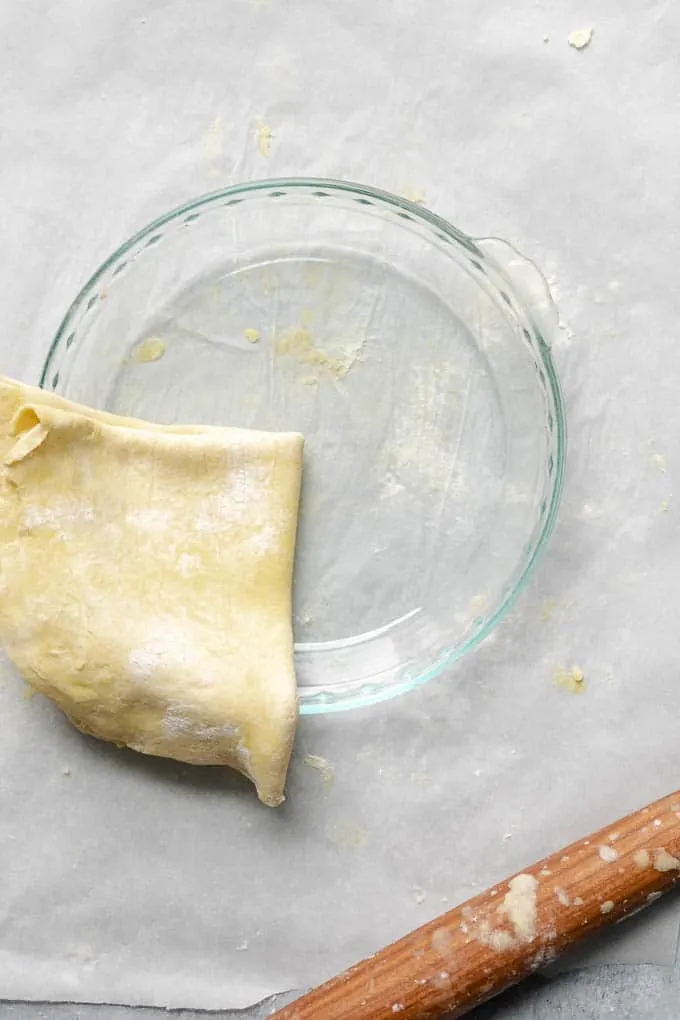 pie dough folded into a triangle and placed in pie dish